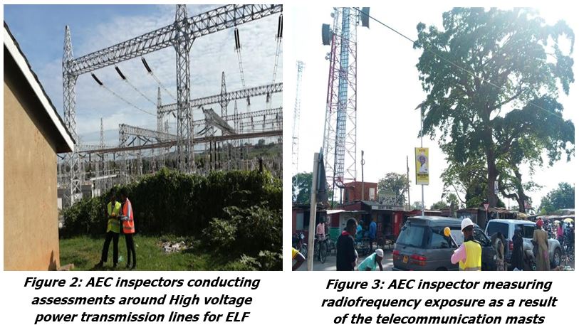 Uganda Non Ionizing Radiation Inspections and Surveys